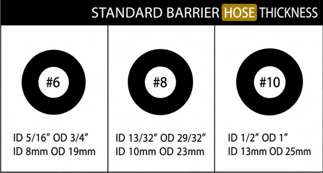 5 FT - Universal Auto A/C Hose #10, 1/2'' I.D., 1'' O.D.