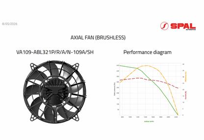 VA109-ABL321P/N-109A/SH For SPAL Brushless Fan 10" (255mm) 12V OEM SPAL